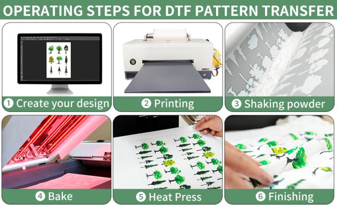 Film DTF Reflektif Pelangi Berwarna Untuk Desktop DTF Printing Materials 1