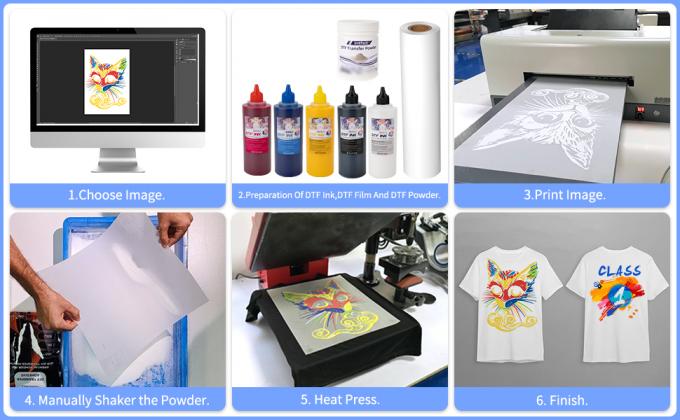 60cm Digital Printing DTF Heat Transfer PET Film DTF Printer Film Pria Canvas Shoes T-shirt Printing DTF Paper PET Film 1