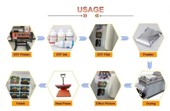 1kg DTF Transfer Powder White Hot Melt Adhesive Powder dengan film transfer DTF