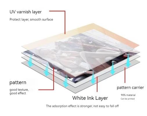 Instant Dry UV DTF Polymer Printing Film 30cm Untuk Kaca Kayu Kulit Logam Akrilik