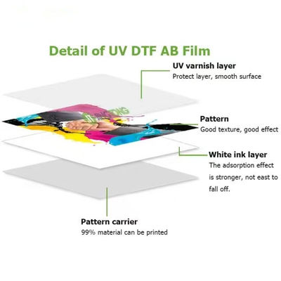 60cm Putih UV DTF Transfer Film Jelas UV DTF Ab Film Untuk Phone Case Botol Kayu