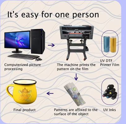 30CM/60CM UV Dtf Transfer Ab Pet Film Printing Film Emas / Perak Stamping Untuk UV DTF Printer