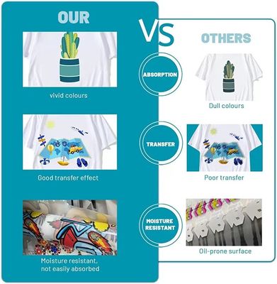 30cm*100m 75U Release Pet Film Roll Double-sided Cold Peel Hot Peel Heat transparent Film 30cm untuk T-shirt DTF