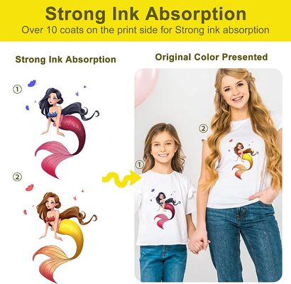 30cm*100m 75U Release Pet Film Roll Double-sided Cold Peel Hot Peel Heat transparent Film 30cm untuk T-shirt DTF
