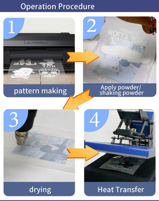 60cm*100m DTF Printing Materials dtf film 75mic Solusi Utama untuk Pencetakan Profesional