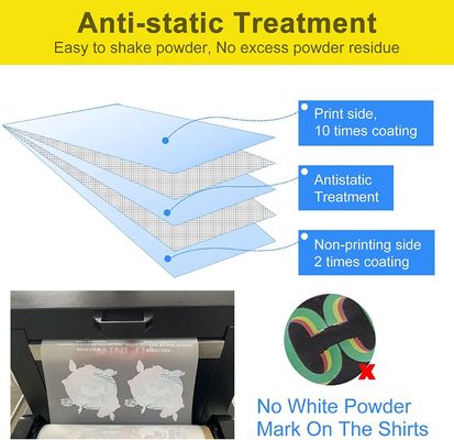 30cm*100m 75U Ketebalan Pelepasan Pet Film Roll Double-sided Cold Peel Hot Peel Heat transparan Film untuk T-shirt