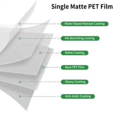 43cm Digital Inkjet Printing Heat Transfer Pet Film Roll Untuk Rilis Ketebalan DTF 75U