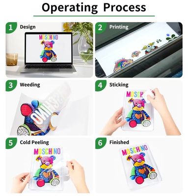 Transparan UV Dtf Transfer Film Ab Pet Film Roll A3 30cm UV Dtf Print Film