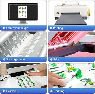 30cm Cold Peel DTF Transfer Film Sheets Double Side Direct To Film Pencetakan Kaos