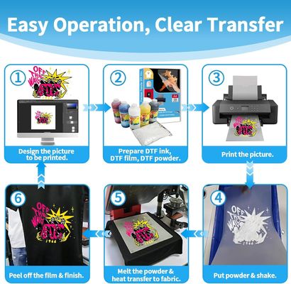 60cm Digital Printing DTF Heat Transfer PET Film DTF Printer Film Pria Canvas Shoes T-shirt Printing DTF Paper PET Film