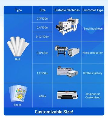 42cm*100m Glossy/Matte DTF Film untuk Percetakan High Definition dengan Adhesi yang Ditingkatkan