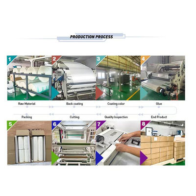 Double Side Hot Peel 30cm 33cm 43cm 60cm Roll DTF PET Film Untuk I3200 Dtf Printer