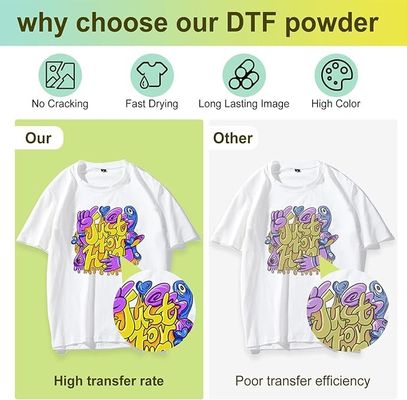 Hitam 1kg DTF Hot Melt Powder Untuk Kain Katun Polyester Nylon