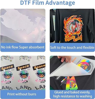 120cm*100m 75mic instant/cold peeling transfer DTF Film untuk Digital Printing Glossy/Matte Finish