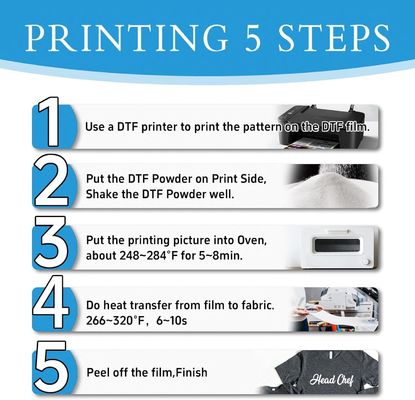 75 Mikron Digital Printing Dtf Film Direct To Film dengan dingin atau panas atau langsung merobek
