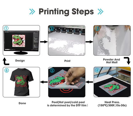 1000ML CMYK Pencetakan Tekstil Transfer Panas Tinta DTF Putih Untuk Epson I3200