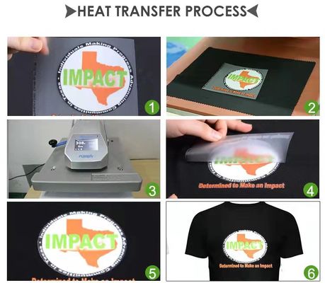 100 Mic Silikon Offset Printing Film Glossy 50*70cm PET Release Film Untuk Screen Printing