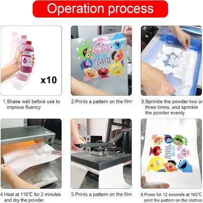 DTF Printer Tinta Putih CMYKW untuk hasil yang halus dan konsisten
