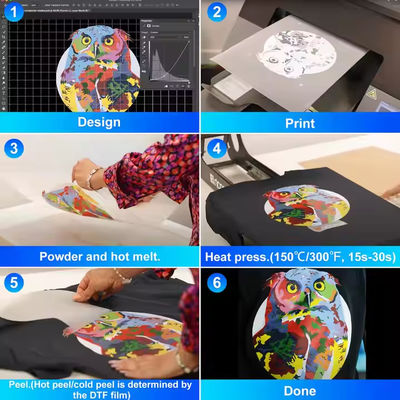 DTF PET Film 75mic 33cm cetakan tinta putih Sempurna untuk Custom Printing pada Kain dan Pakaian