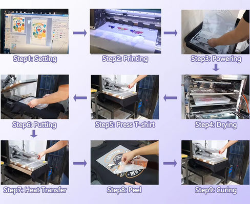 TPU DTF Powder 1kg/Bag Transfer Hot Melt Printing Materials Dalam Putih Dan Hitam