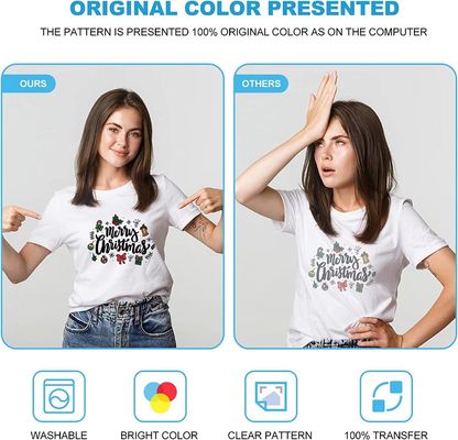 TPU Hot Melt Glue Powder untuk Pencetakan Transfer Panas T-shirt